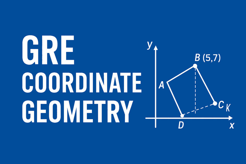GRE Coordinate Geometry Questions