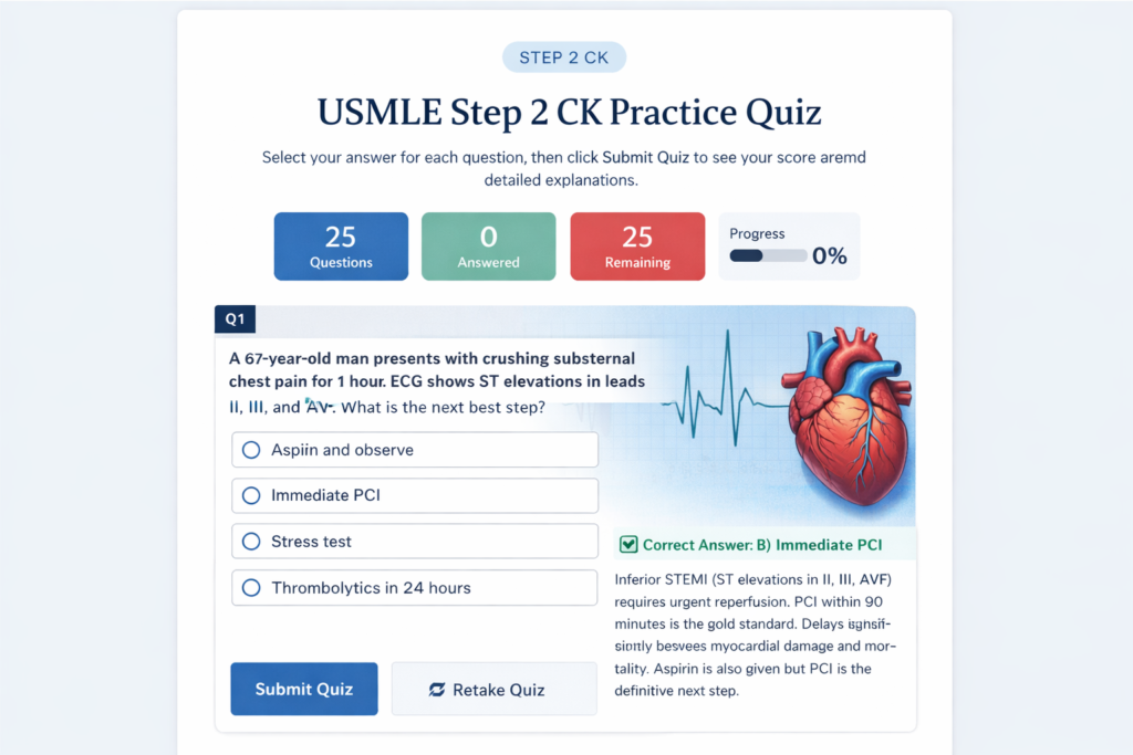 USMLE Step 2 CK Practice Questions with Answers (Free High-Yield MCQs)